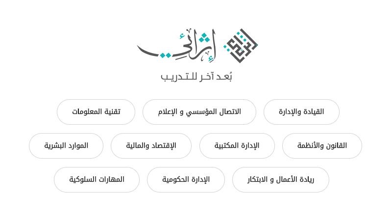 وظائف عزيز | موقع الوظائف السعودية الأول ! | دورات مجانية من معهد الادارة  المعتمدة – إثرائي بشهادات معتمدة